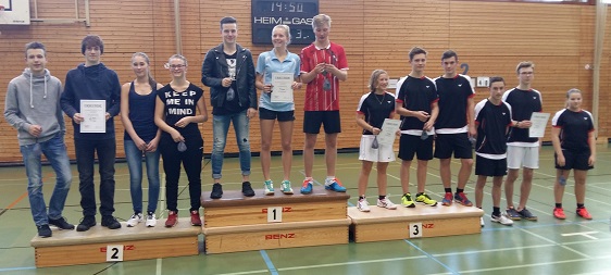 Jugend-Mannschaftsmeisterschaftsfinale NW in Kirchheim